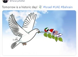 Israel, Emiratos y Bahrein: la paz en Twitter